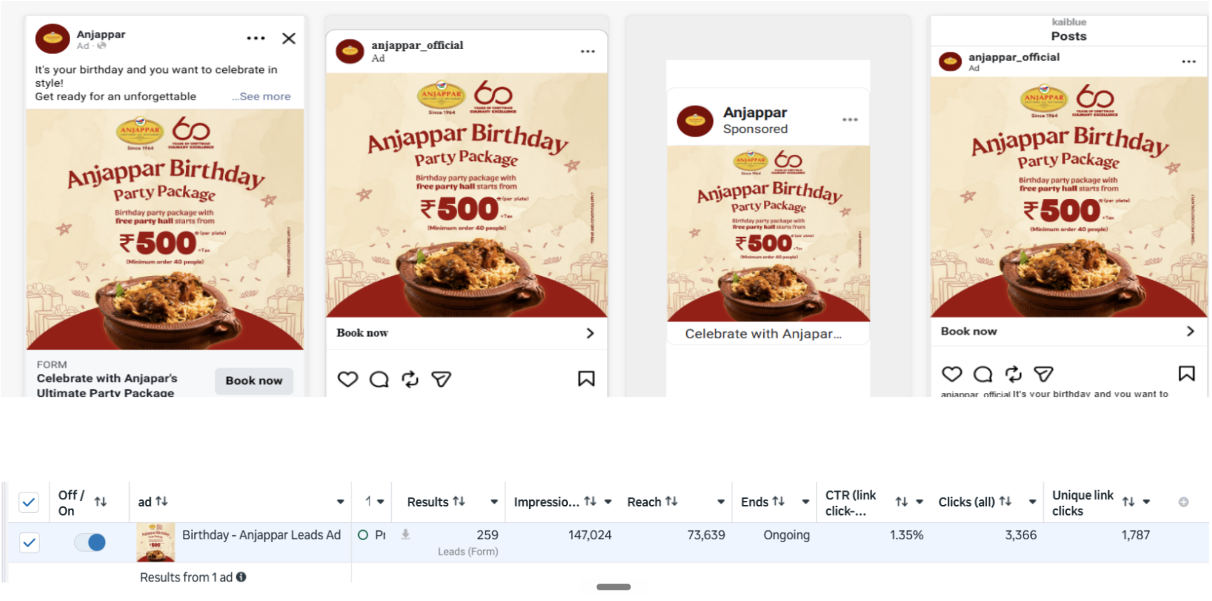 Anjappar Campaign Proof 2